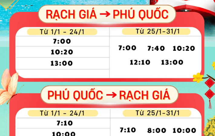 Thông Báo: Lịch Tàu Rạch Giá - Phú Quốc 1/2025