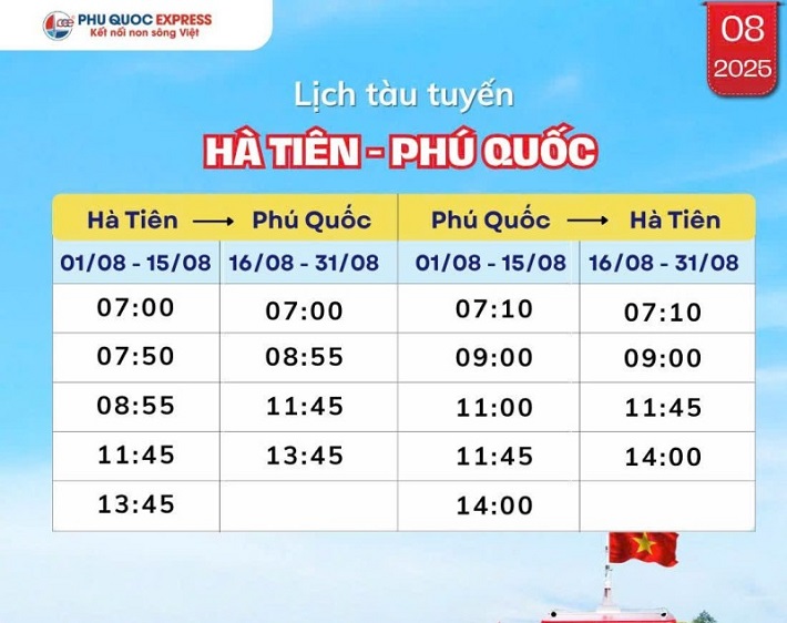 Thông Báo: Lịch Tàu Hà Tiên - Phú Quốc 8/2025